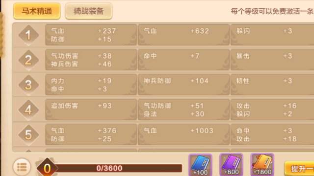 学习后添加符灵卫特点承继份额百分比并永久添加本身内力 学习后添加符灵卫特点承继份额百分比并永久添加本身内力